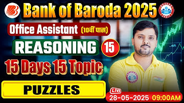 Bank of Baroda Classes 2025 | Reasoning Puzzles Classes | BOB Office Assistant Reasoning! Rohit Sir