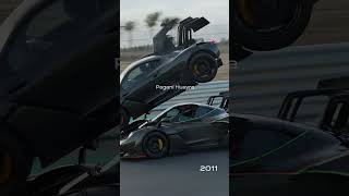 Pagani's 25-Year Glow Up #pagani #cars #evolution