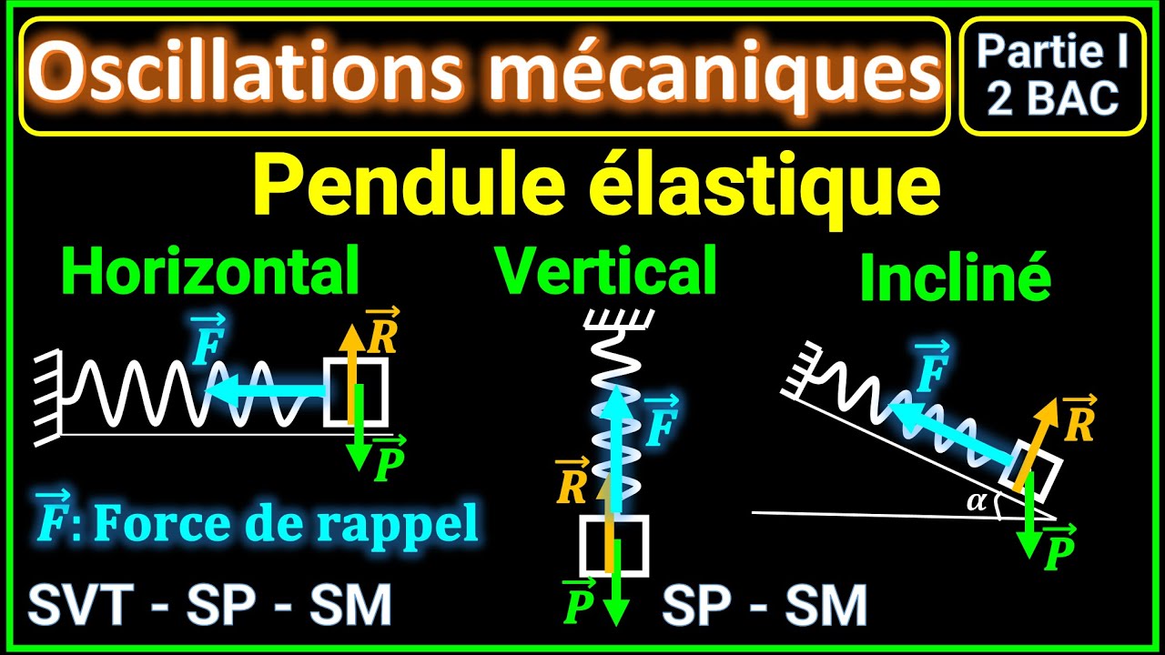 P1 - Oscillations mécaniques || Pendule élastique (étude dynamique) || 2BAC