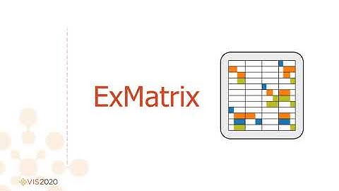 IEEE VIS 2020 Fast Forward - Video Preview: Explainable Matrix