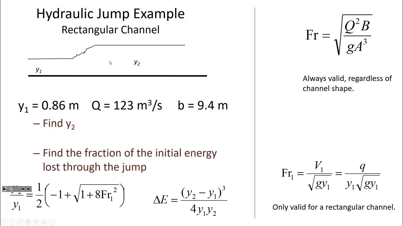 Hydraulic jump depth, energy dissipation, and location CE 331 Class
