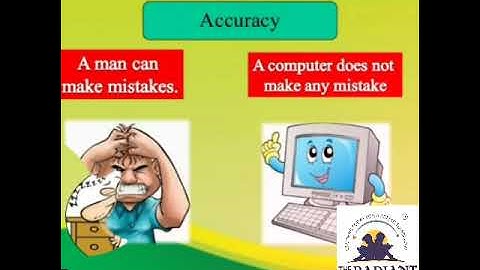 CBSE Std 2  Computer Ch 1 Computer    A Machine  part 1