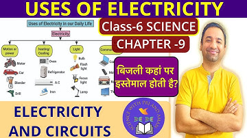Electricity and Circuits-Uses of Electricity Class 6 Science 2023-NCERT Science Class 6 Chapter 9