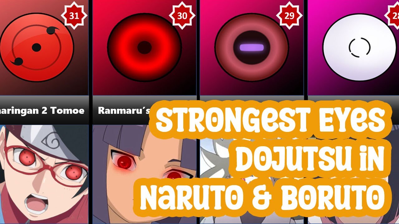 Strongest Eyes Dojutsu in Naruto & Boruto YouTube