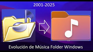 Music Folder Windows Icon Evolution (2001-2025)