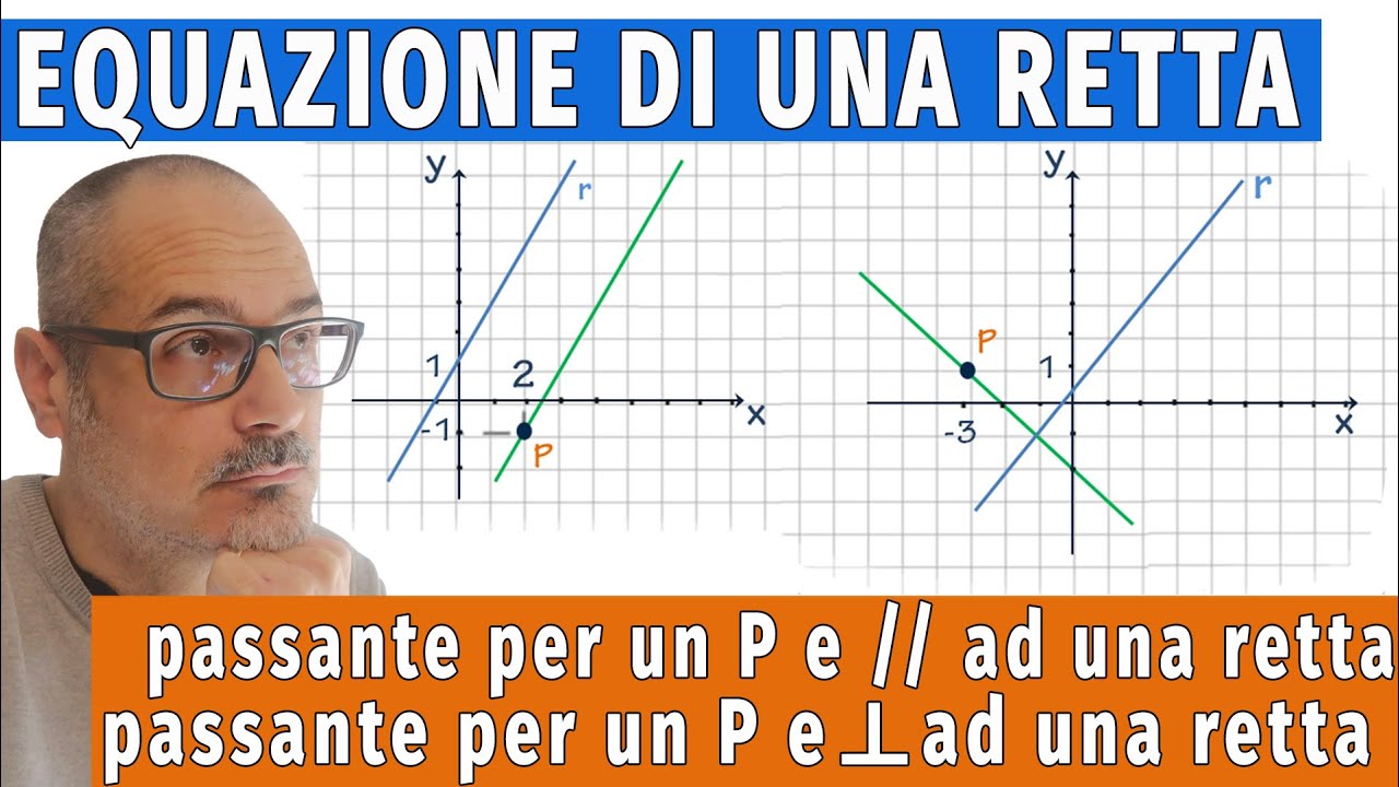 📐Guida al Calcolo della Retta: Passante per un Punto e Parallela/Perpendicolare con Facili Passaggi!