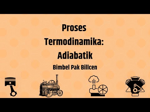 Video: Selama proses adiabatik yang melibatkan gas ideal?