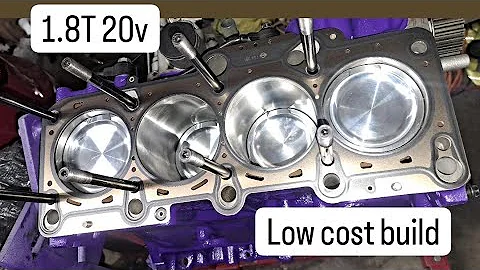 Audi/VW/skoda Low Budget(1.8T to 2.1L Stroker  BUILD!  Under $2k(With Receipts/Guide book) 600+awhp!