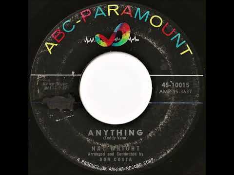 Nat Wright — Nat Wright- Anything