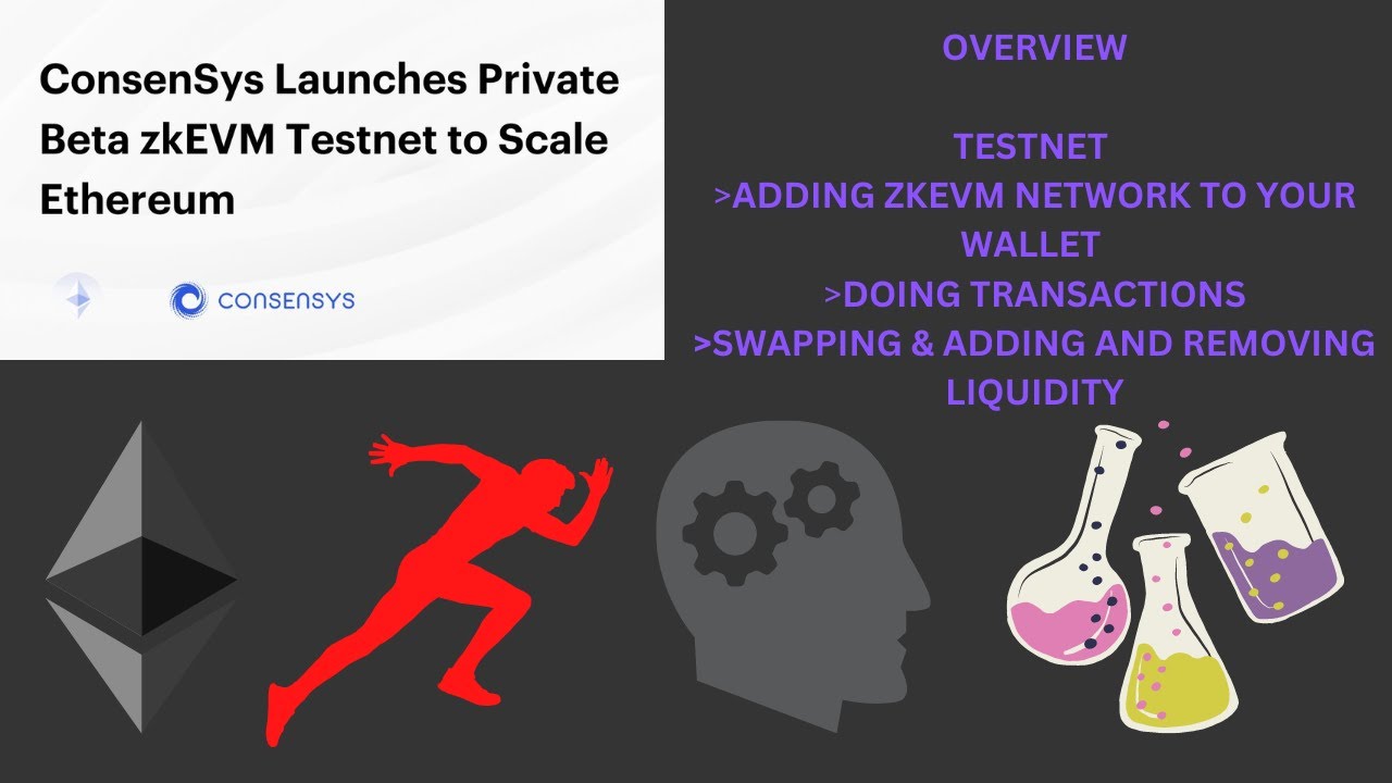 Consesnsys Zkevm Testnet Overview