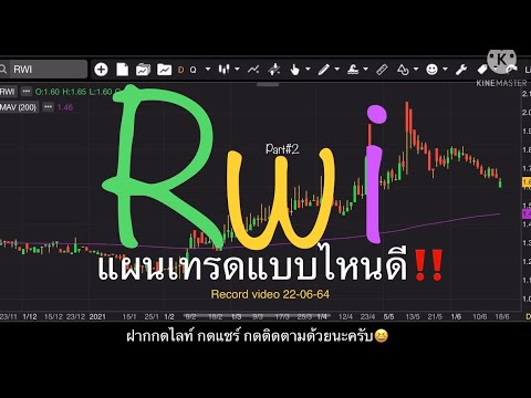 EP.628 แผนเทรด RWI (Part#2)