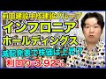 【分析】(5076)インフロニアホールディングス。