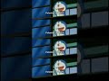 Doraemon