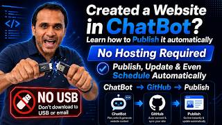 Built a Website in ChatGPT, Claude or Gemini Publish & Update with Prompts | Full Walkthrough