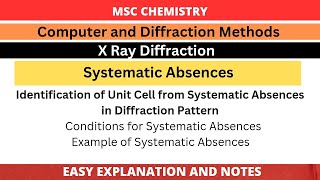 Identification of Unit Cell from Systematic Absences in Diffraction Pattern | MSc Chemistry