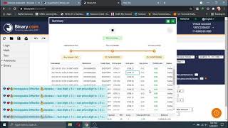 Unstoppable Binary com Bot Free download for low account balance