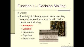 Introduction to Financial Reporting - Part 2/6