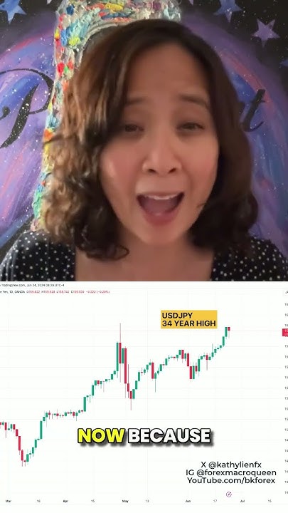 5-reasons-why-japanese-yen-is-weak-youtube