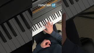 Master Diminished 7th Arpeggios: 2 Octaves in the Right Hand! 🎹🔥 #shorts #pianotutorial