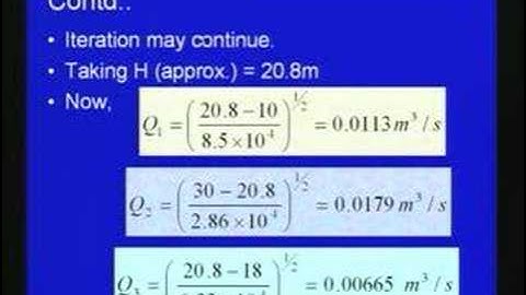 Lec-40 Pipe Flow Systems