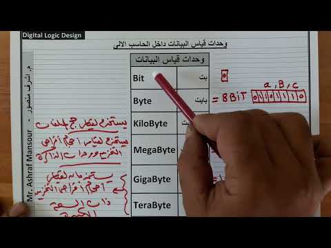 رقم 2 وحدات قياس البيانات داخل الحاسب الالى