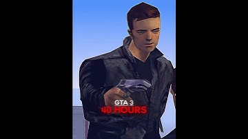 Thumbnail of How Long Does It Take To Finish GTA Games? #gta #shorts