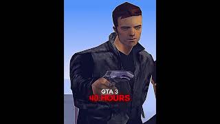 How Long Does It Take To Finish GTA Games? #gta #shorts screenshot 1