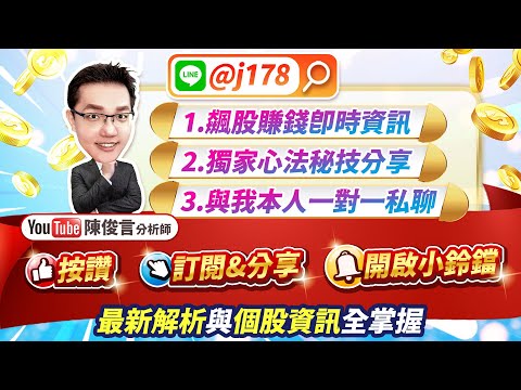 2024.01.15 陳俊言分析師-寰宇財經盤中連線