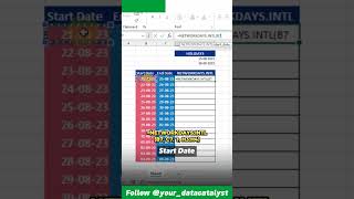 Day 04 Of 30 Days 30 Excel Formula Series.formula Networkdays.intl