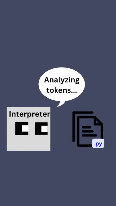 Python Interpreters #python #computer #computerscience #interpreters ...
