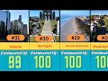 America's Smartest State Revealed – Full Rankings #dataanalytics #facts #englishfacts #usfacts #usa