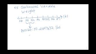 Chapter 2 Intro to variables 1