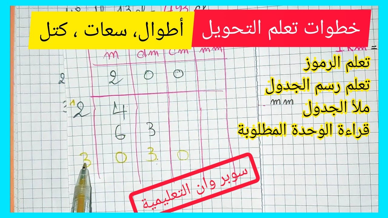 تعلم التحويل (أطوال ،سعات ، كتل) خطوة بخطوة بكل سهولة