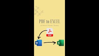 Import PDF to Excel (without Power Query) screenshot 4