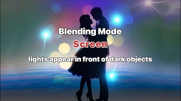 A DEMO Using Blending Mode in Video Editing