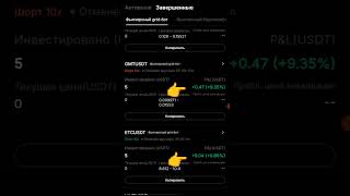Торговые фьючерсные боты.Финал.+60%