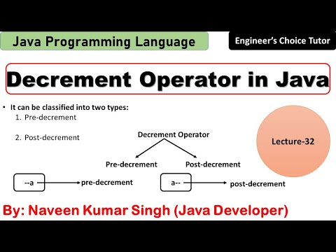 Decrement Operator in Java | Java Programming Language | Java