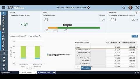 Discount Monitor standard KPI on Customer Invoices and sales quotes in SAP Business ByDesign 2002