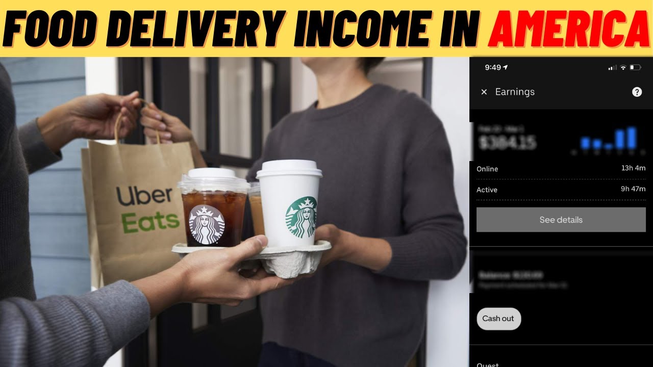 FOOD DELIVERY IN AMERICA! Uber Eats SE KITNI KMAYI? YouTube