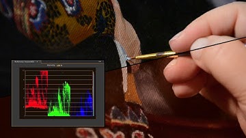 Premiere Pro Tutorial Now Availalbe: Mastering Color Correction