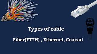 Basic Networking Syllabus