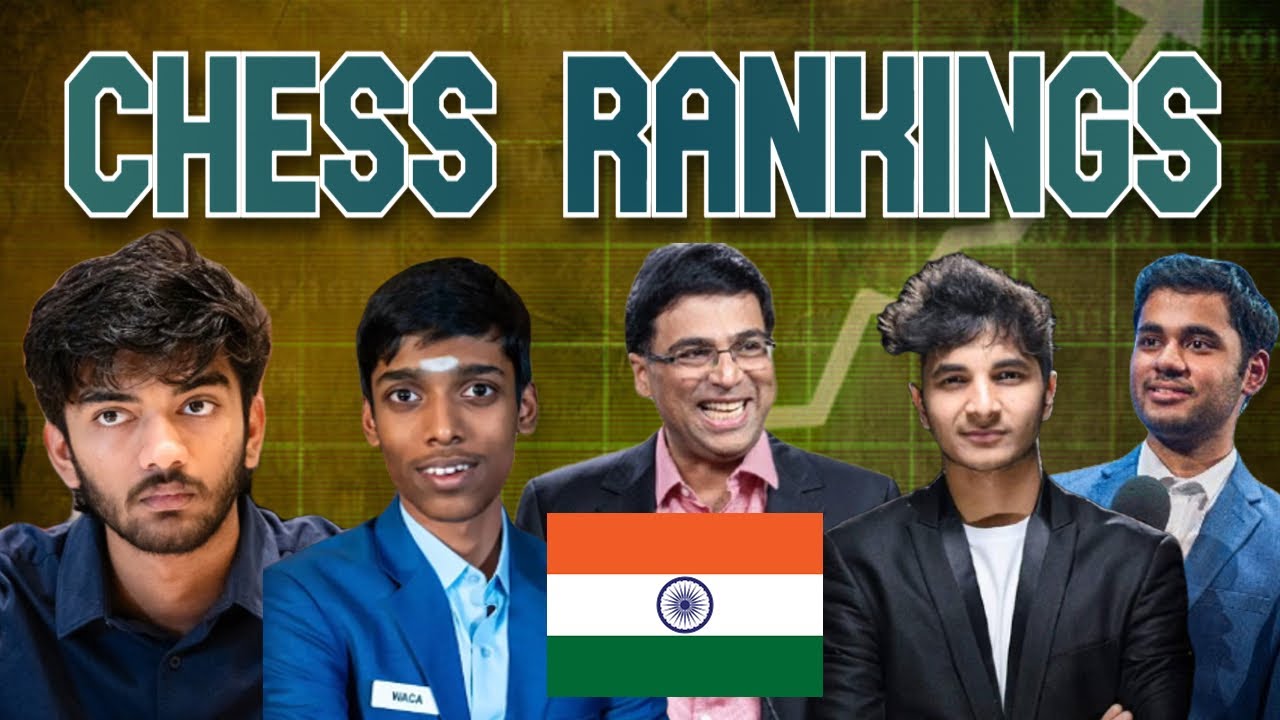 Top 10 Indian Chess Players Progression  FIDE Rating (Feb 2015-March 2023)  #chess #dataisbeautiful 