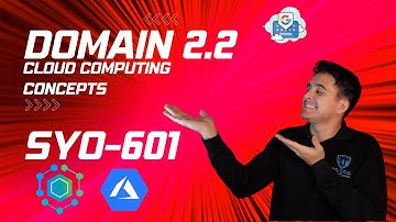 Free SEC+ | Domain 2.2 - Cloud Computing Concepts | Full SY0-601 Course