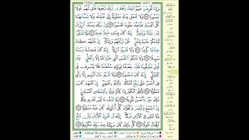 سورة الاسراء مقام البيات