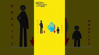 Did Weaker Gravity Help Dinosaurs Grow Big? #debunked #kingkong #learningvideos #educationalvideos