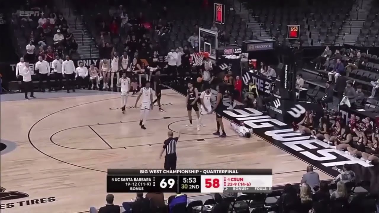 Best Games of the Big West Tournament 2025