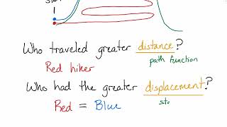 Chem1AFA26 Chapter 5 Lecture 2
