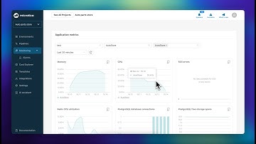 Master Monitoring & Alerting with Microtica | Stay Ahead of Infrastructure Issues