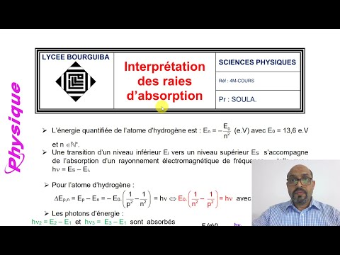 Spectre atomique -partie3( résumé du cours)