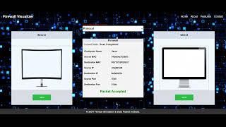 Software Firewall Simulation | Computer Networks Project | Network Security